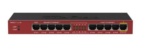 Picture of MIKROTIK RB2011iL-IN