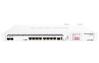 Picture of Mikrotik CCR1036-8G-2S+
