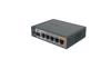 Picture of MikroTik RB760iGS hEX S