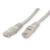 Picture of Roline (Value) UTP CAT6e Patch grey 2.0m