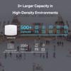 Picture of TP-Link  AP HD AC1750 EAP265 MU-MIMO dual band