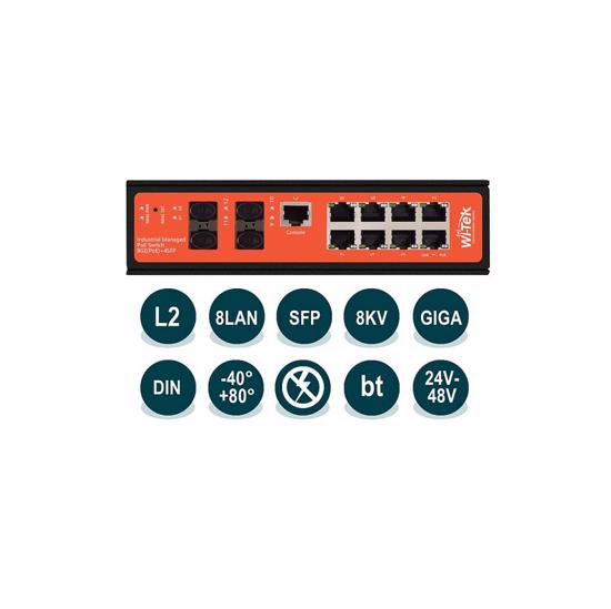 Picture of Wi-Tek WI-PMS312GF-I 8GE+4SFP Ports 24-48V Mixed L2 Managed Industrial PoE Switch with 8-Port PoE