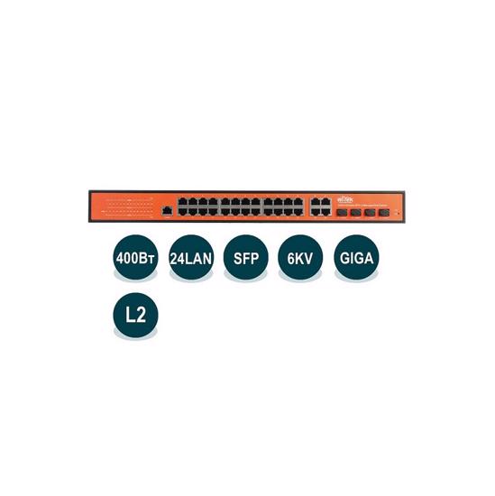 Picture of Wi-Tek WI-PMS328GF 24GE+4Combo Ports 48V L2 Managed PoE Switch with 24-Port PoE