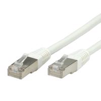 Picture of Secomp Value S/FTP (PiMF) PatchCord Cat6/Cl.E white 7.0m