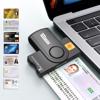 Picture of Samtec Smart Card Reader SMT-610