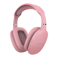 Picture of Sonicgear Airphone 6 BT slušalice, Roze