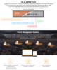 Picture of Wi-Tek WI-AC105P 5-Gigabit PoE Ports Wireless Access Point Cloud Controller/Gateway