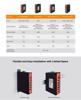 Picture of Wi-Tek WI-PS206-I 4FE+2FE Ports 48V Industrial PoE Switch with 4-Port PoE