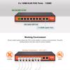 Picture of Wi-Tek WI-PS210G 8FE+2GE Ports 48V Long Range PoE Switch with 8-Port PoE