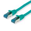 Picture of Secomp Value SFTP (PiMF) PatchCord Cat6A/Cl.EA green 2.0m