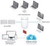 Picture of Ubiquiti UniFi Dream Machine (UDM-EU)