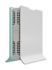 Picture of Mikrotik hAP AX Lite