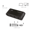 Picture of LogiLink USB 2.0 HUB, 4-Port, crni sa napajanjem