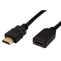 Picture of Secomp Value HDMI High Speed with Ethernet HDMI A-A M/F 2.0m