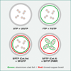 Picture of Secomp Value SFTP (PiMF) PatchCord Cat6A/CLEA, crni, 0.3m