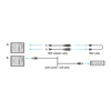 Picture of LogiLink Cable Tester RJ45/RJ11/RJ12 i BNC
