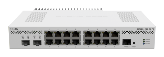 Picture of MikroTik CCR2004-16G-2S+PC
