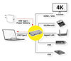 Picture of Secomp Roline Docking Station