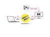 Picture of ROLINE Thunderbolt 4 Cable 40Gbit/s 100W C-C M/M passive crna 0.80 m