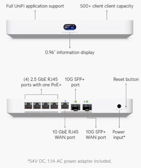 Slika Ubiquiti UCG-Fiber (30W)