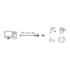Slika Logilink USB 2.0 na serial RS232